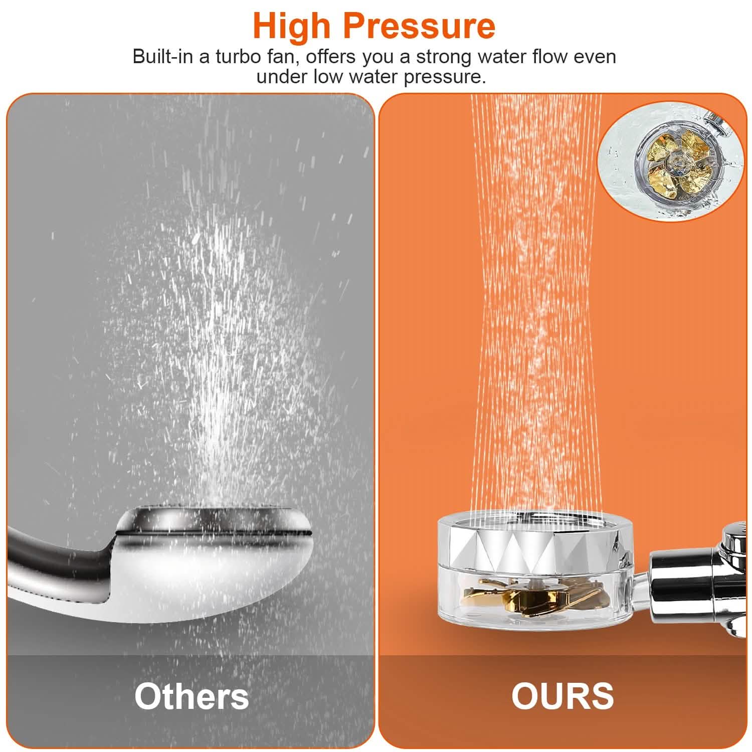 High Pressure Shower Head 360¬∞ Rotating Water Saving Handheld Shower Head Bath - Tophatter Daily Deals