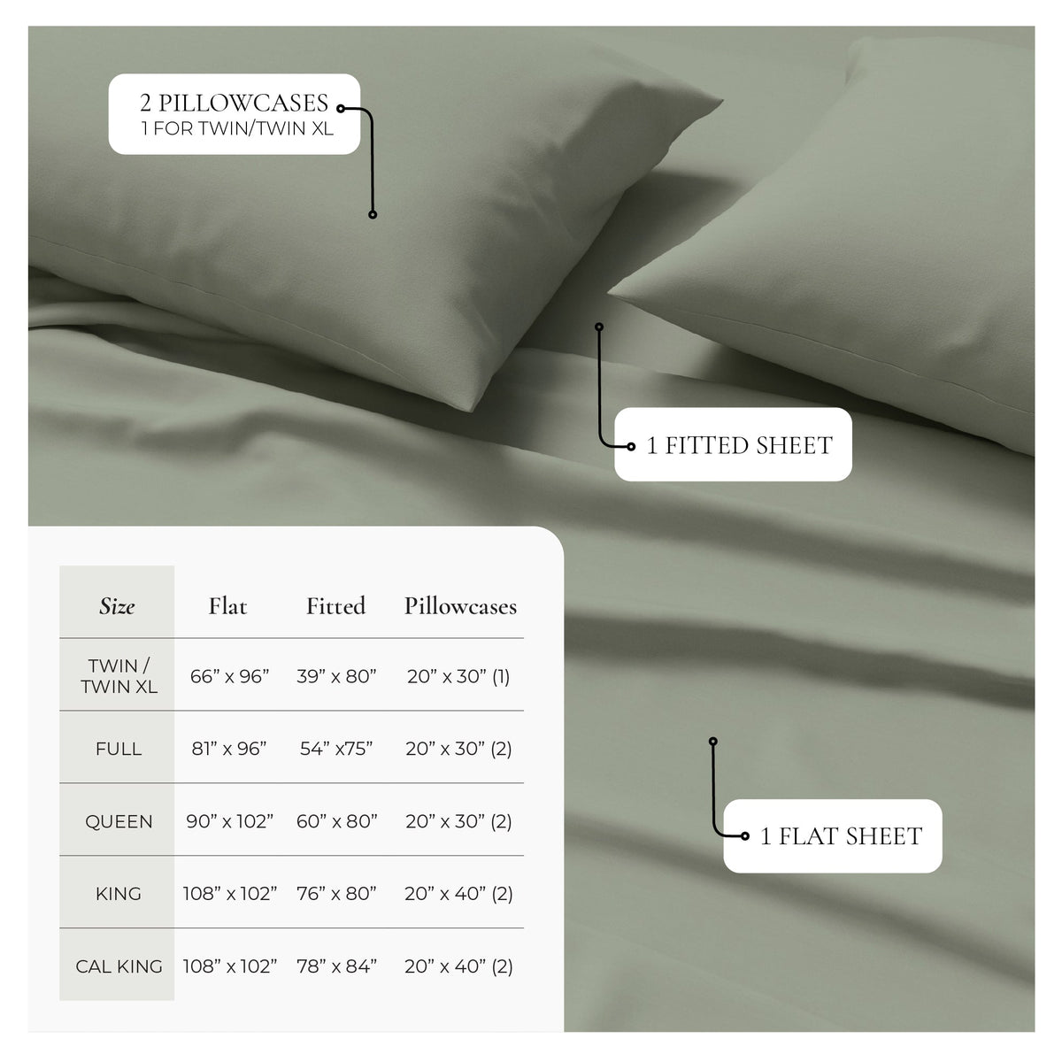 100% Organic Cotton Jersey Knit Sheets Bedding - Tophatter Daily Deals