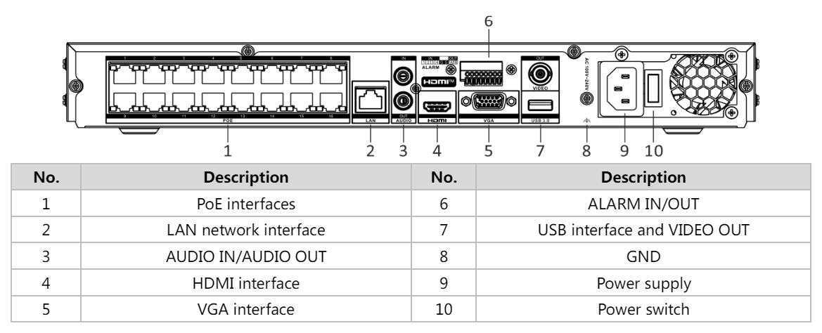 HIK ACUSENSE 16CH NVR DS-7616NXI-I2/S - Tophatter's Army Deals CCTV - Tophatter Daily Deals