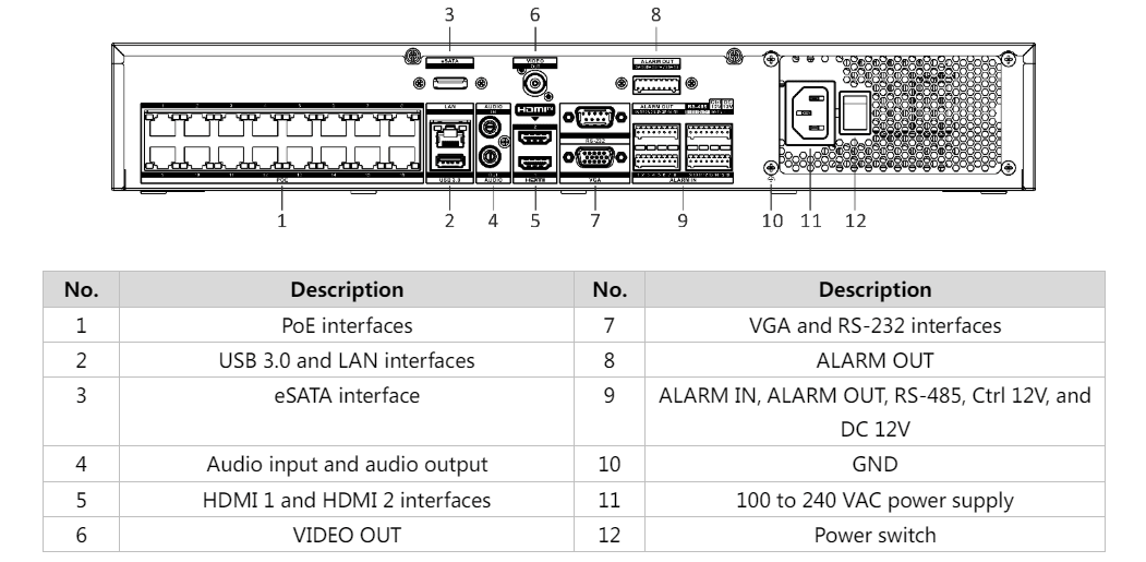HIK ACUSENSE 16CH NVR DS-7716NXI-I4/16P/S - Tophatter's Army Deals CCTV - Tophatter Daily Deals