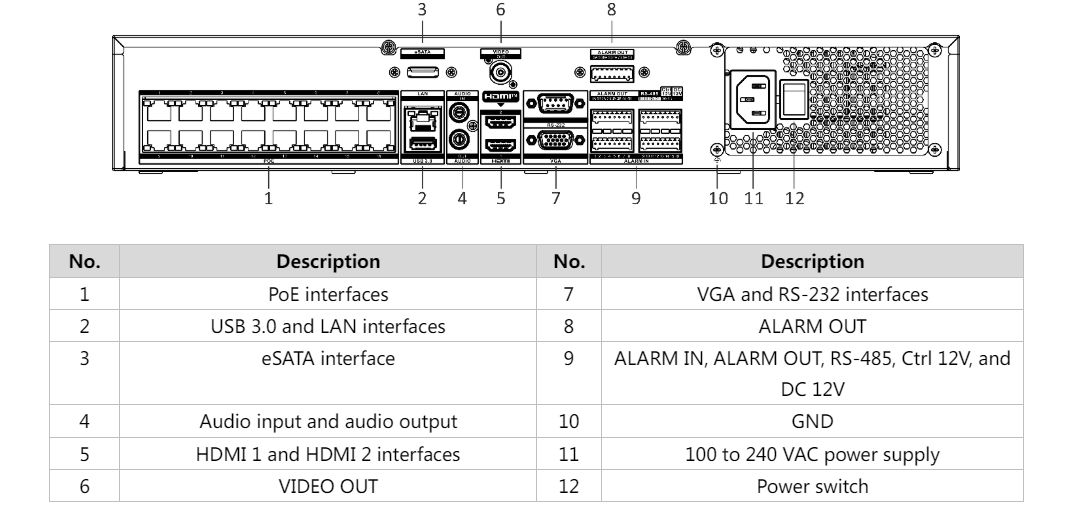 HIK ACUSENSE 32CH NVR DS-7732NXI-I4/16P/S - Tophatter's Army Deals CCTV - Tophatter Daily Deals