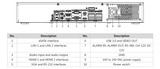 HIK ACUSENSE 32CH NVR DS-7732NXI-I4/S - Tophatter's Army Deals CCTV - Tophatter Daily Deals