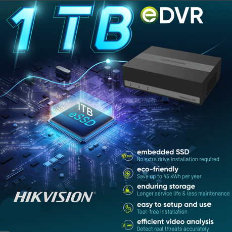 HIKVISION 8CH 1080PLITE 1U H.265 WITH 1TB ESSD DVR - Tophatter's Army Deals CCTV - Tophatter Daily Deals