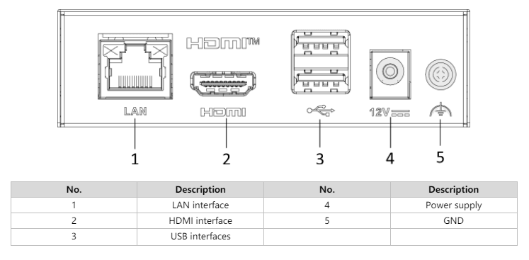 HIKVISION 8CH NVR DS-E08NI-Q1 - Tophatter's Army Deals CCTV - Tophatter Daily Deals