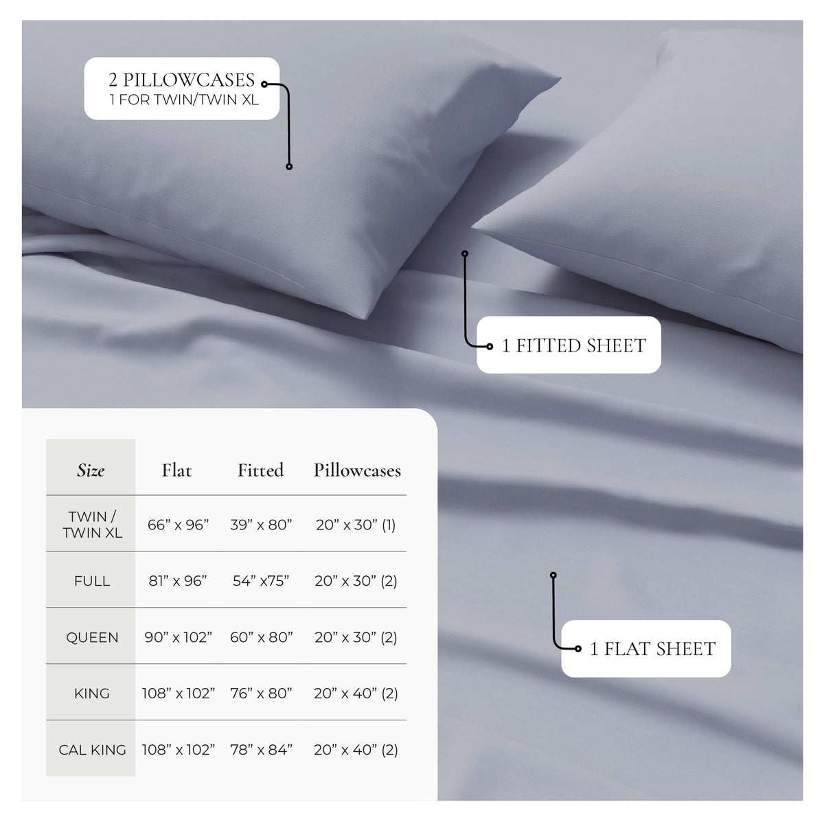 Viscose from Bamboo & Cotton Blend Jersey Knit Sheets Bedding - Tophatter Daily Deals