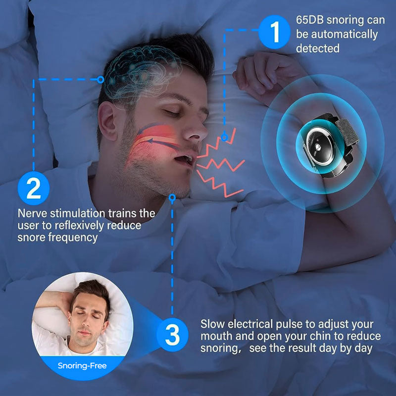 Snore Stopper Wristband Silent Anti Snoring Sleep Aid - Tophatter Daily Deals
