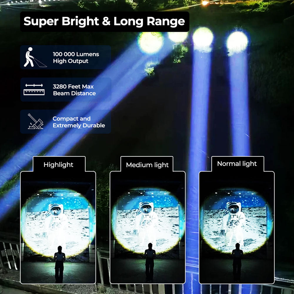 Flashlight 100K Lumens Rechargeable LED Waterproof Camping - Tophatter Daily Deals