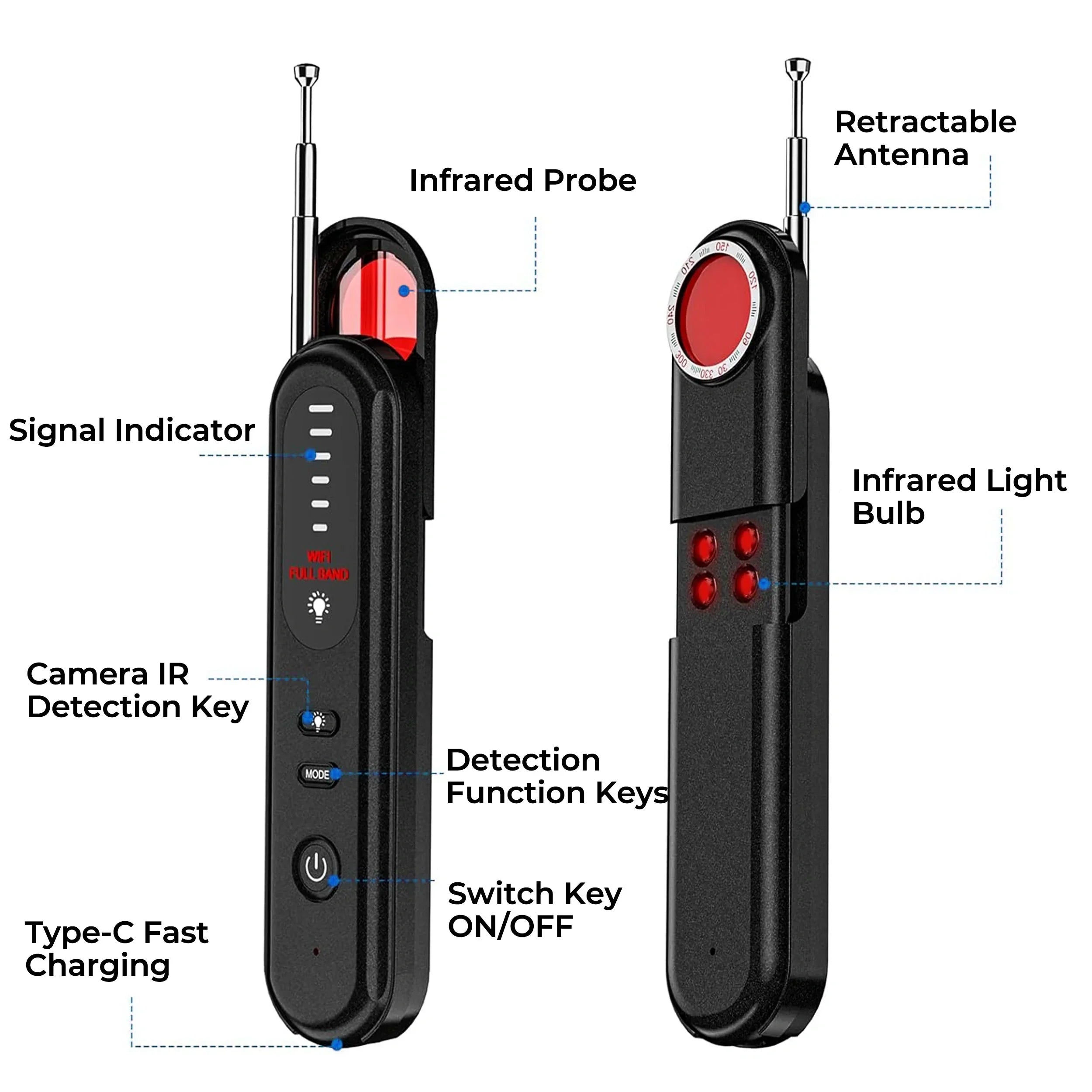 Smart Camera GPS Detector Compact Privacy Protector - Tophatter Daily Deals