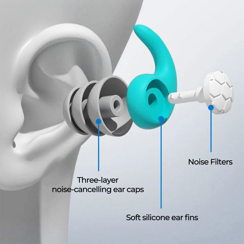 Noise Cancelling Silicone Earplugs Reusable Sleep Aid - Tophatter Daily Deals