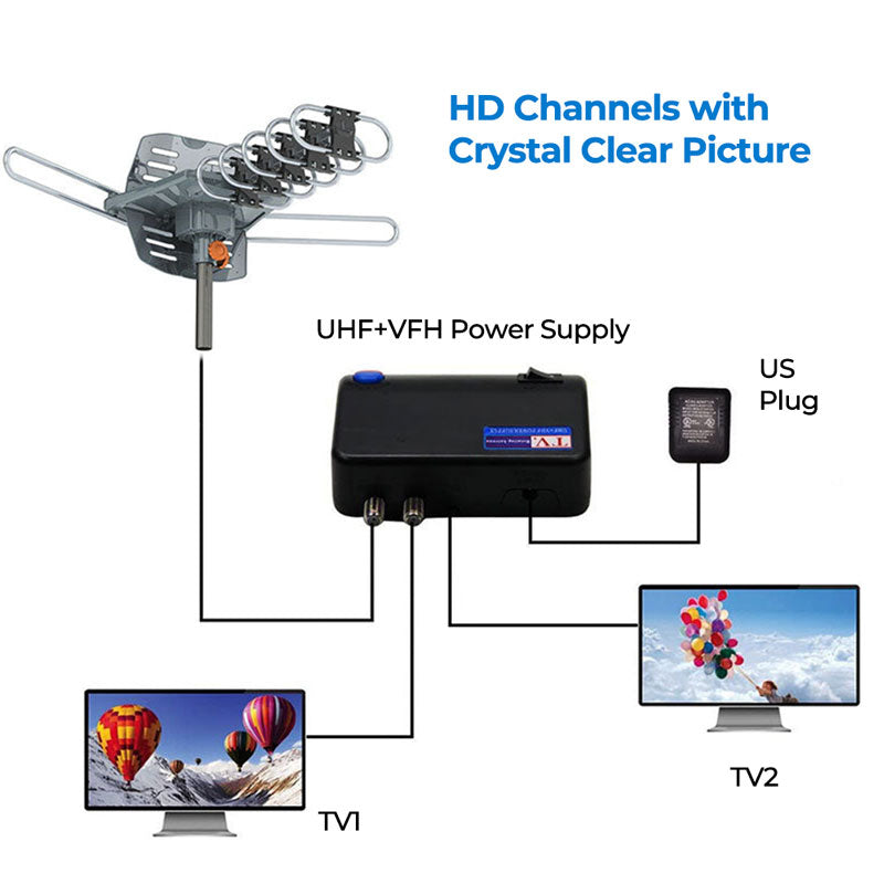 Outdoor HD TV Antenna 990 Mile Range Rotatable Mast - Tophatter Daily Deals