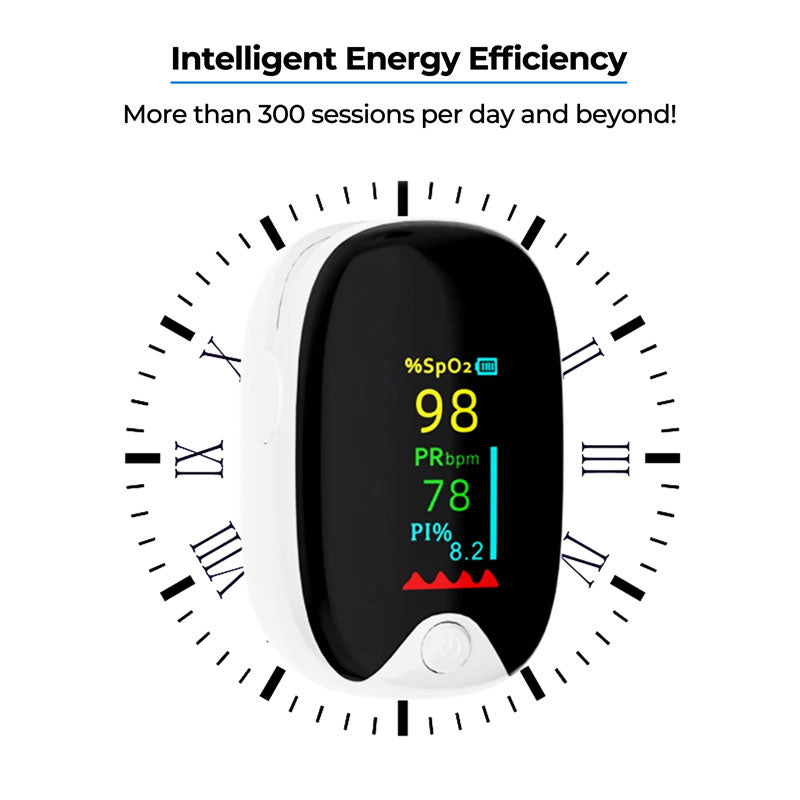 Pulse Oximeter Fingertip Noninvasive Accurate Readings - Tophatter Daily Deals
