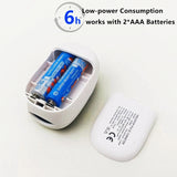 Pulse Oximeter Fingertip Noninvasive Accurate Readings - Tophatter Daily Deals