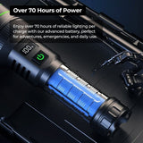 Flashlight 100K Lumens Rechargeable LED Waterproof Camping - Tophatter Daily Deals