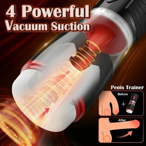 Elita - Life-Like Oral Fun 7 Tongue Licking 4 Sucking Stroker Masturbation Cup - Tophatter Daily Deals