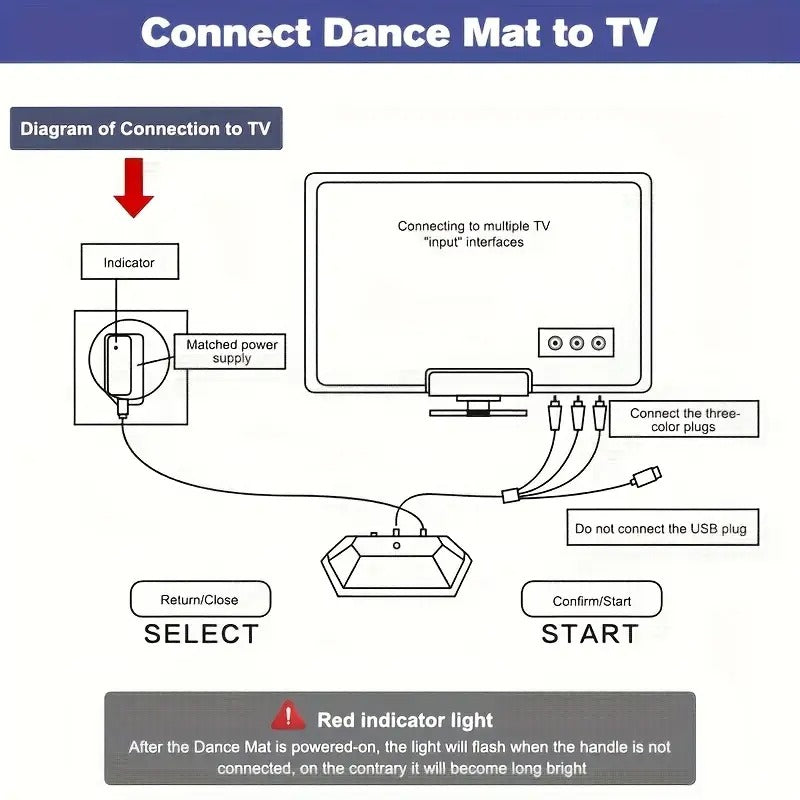 Interactive Dance Mat USB Game Pad 200 Songs Toys - Tophatter Daily Deals