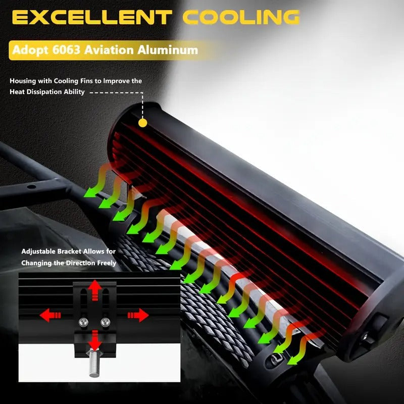 Off Road LED Light Bar Kit with Pods Auto Accessories > Lights - Tophatter Daily Deals
