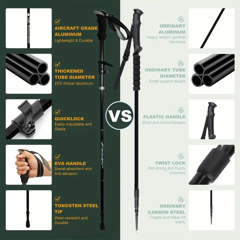 Trekking Poles Aluminum Alloy Quick Lock Hiking Sticks (2pcs) Camping & Hiking - Tophatter Daily Deals