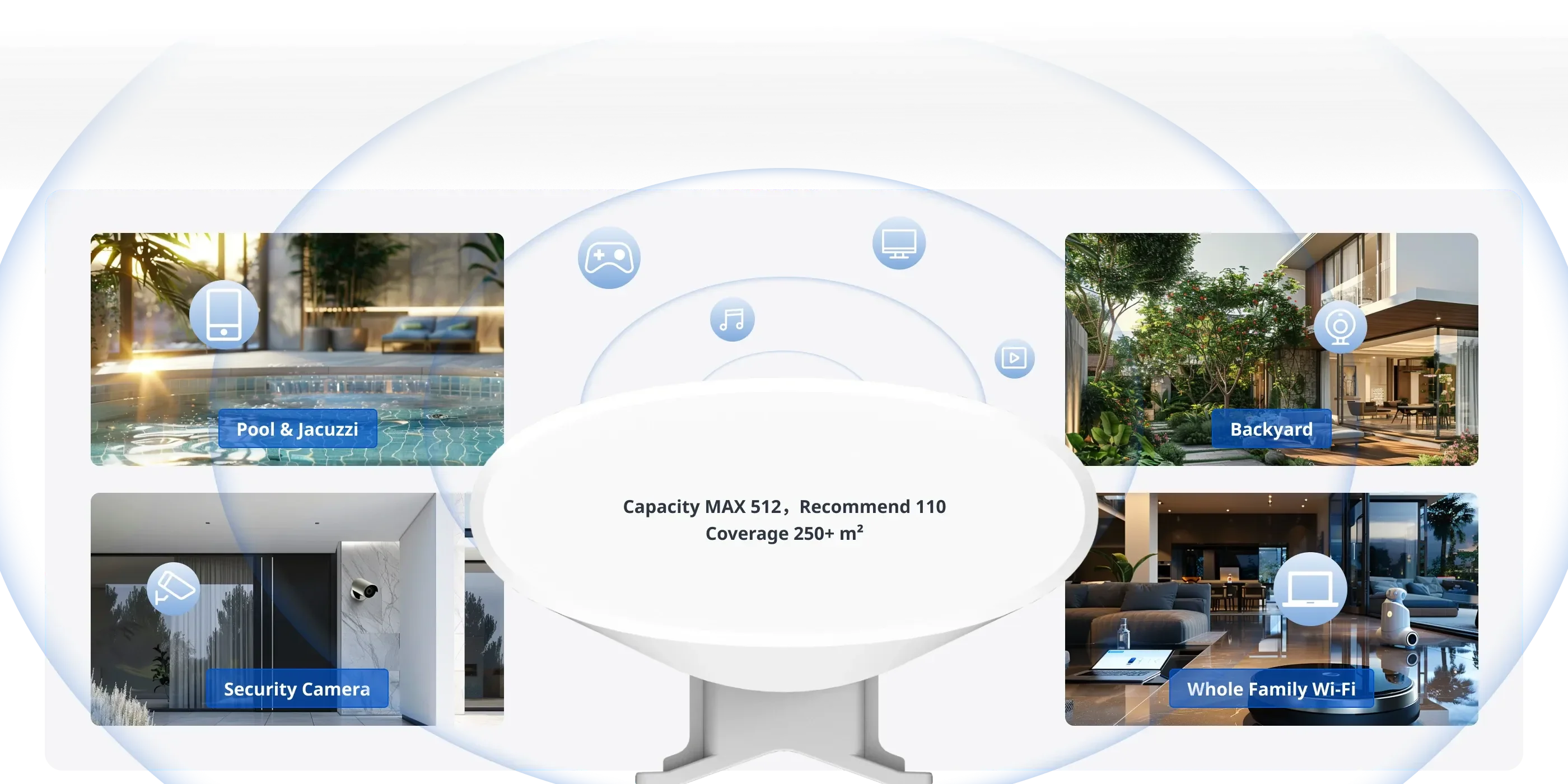 RUIJIE RG-RAP62-OD ACCESS POINT-AX3000 WIFI6 IP6 - Tophatter's Army Deals ELECTRICAL - Tophatter Daily Deals