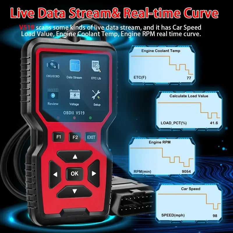 Car Diagnostic Scanner Tool V519 OBD2 USB Auto Accessories > Auto Accessories Others > Automotive Repair & Speciality Tools - Tophatter Daily Deals