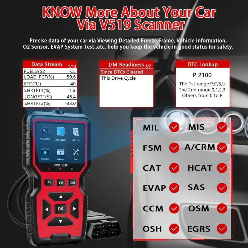 Car Diagnostic Scanner Tool V519 OBD2 USB Auto Accessories > Auto Accessories Others > Automotive Repair & Speciality Tools - Tophatter Daily Deals