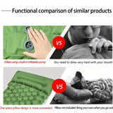 Inflatable Camping Mattress with Bag Outdoor Recreation > Camping > Sleeping Bags - Tophatter Daily Deals