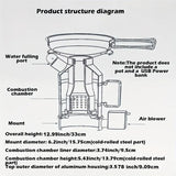 Outdoor Fire Pit Stove with Kettle Fireplaces - Tophatter Daily Deals