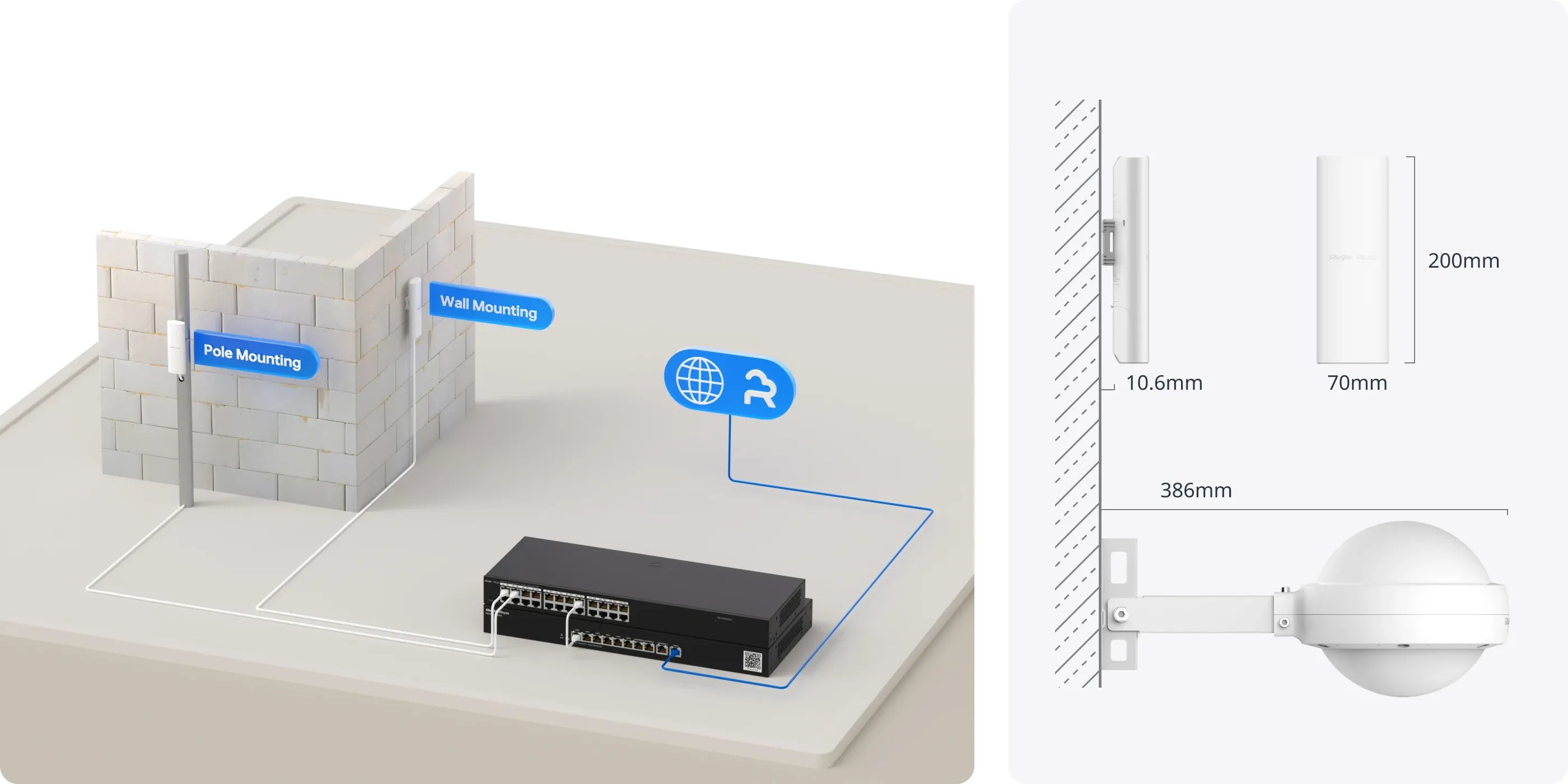 RUIJIE RG-RAP62-OD ACCESS POINT-AX3000 WIFI6 IP6 - Tophatter's Army Deals ELECTRICAL - Tophatter Daily Deals
