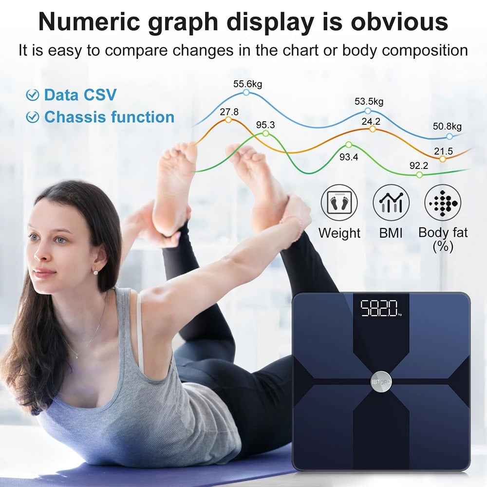 Body Fat Scale Smart Digital WiFi Bluetooth Health & Beauty - Tophatter Daily Deals