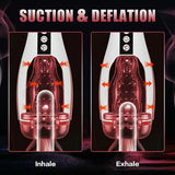 Kama - Sucking Vibrating Voice Masturbator Masturbation Cup - Tophatter Daily Deals