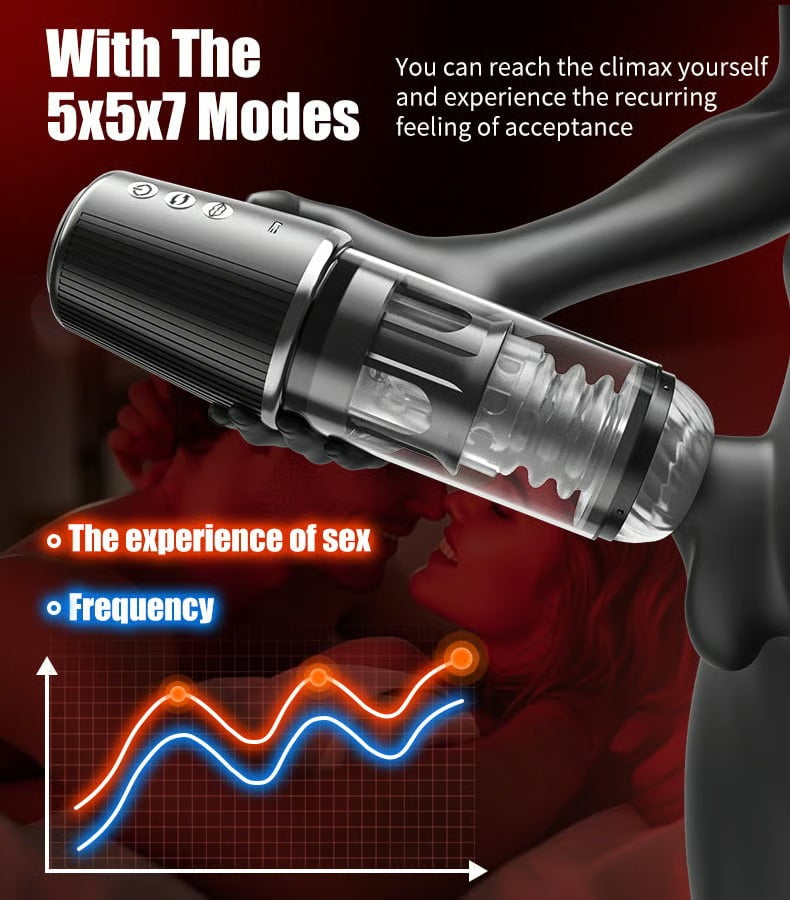 Widowmaker - Rotating Sucking Enjoy Inflation & Twist Massage Fun Masturbation Stroker Masturbation Cup - Tophatter Daily Deals