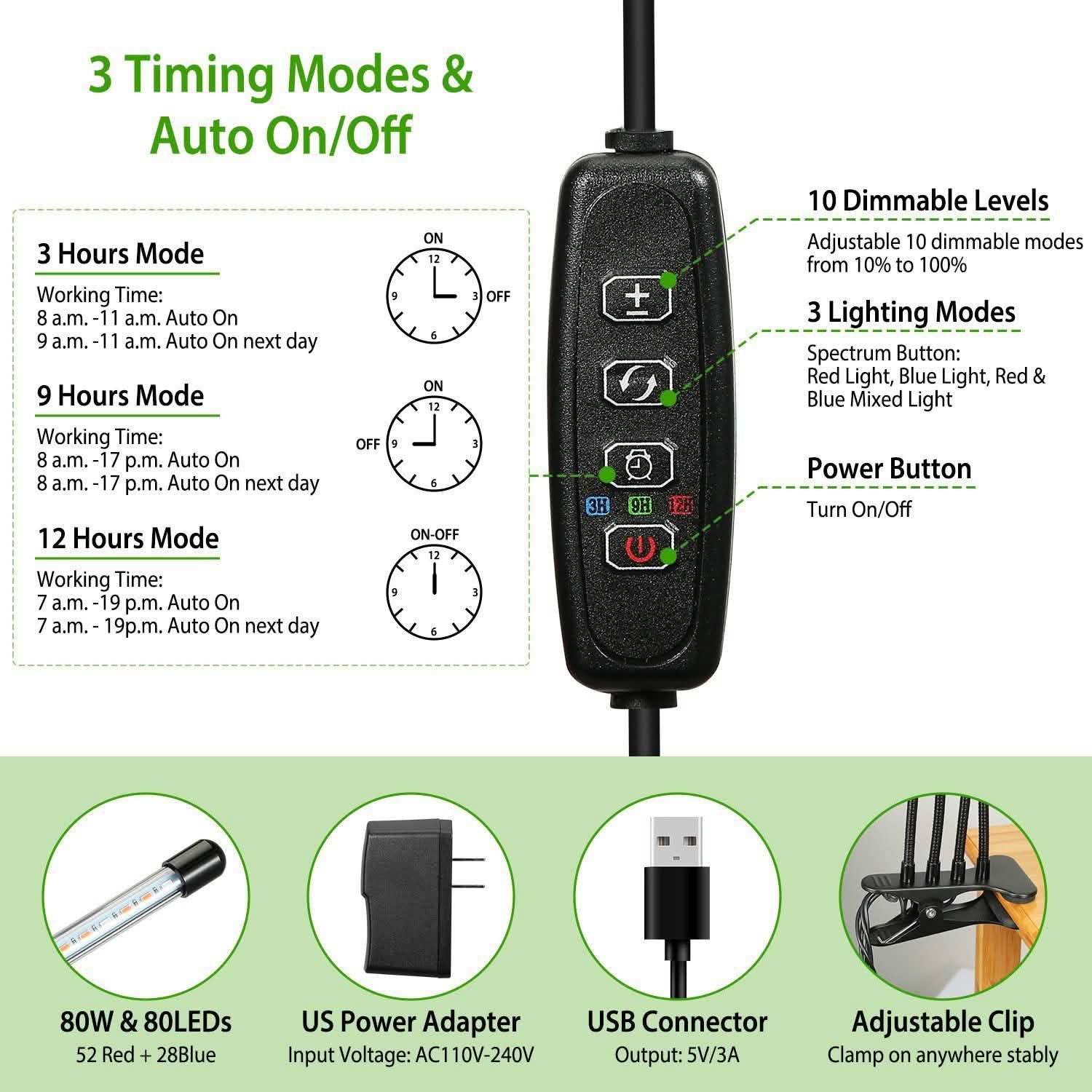 iMounTEK 80W 80 LEDs Plant Lights Garden & Patio - Tophatter Daily Deals