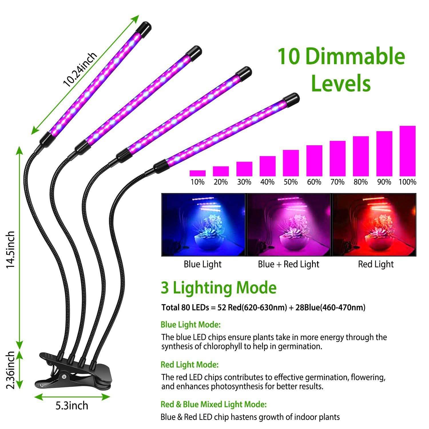 iMounTEK 80W 80 LEDs Plant Lights Garden & Patio - Tophatter Daily Deals
