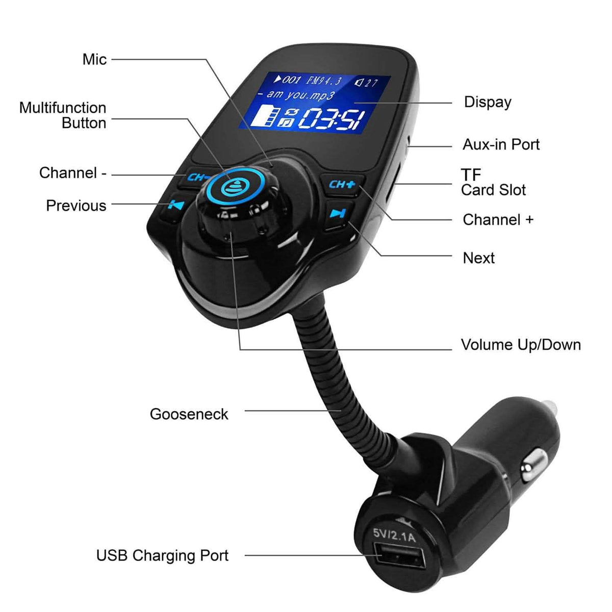 iMounTek Car Wireless FM Transmitter Automotive - Tophatter Daily Deals
