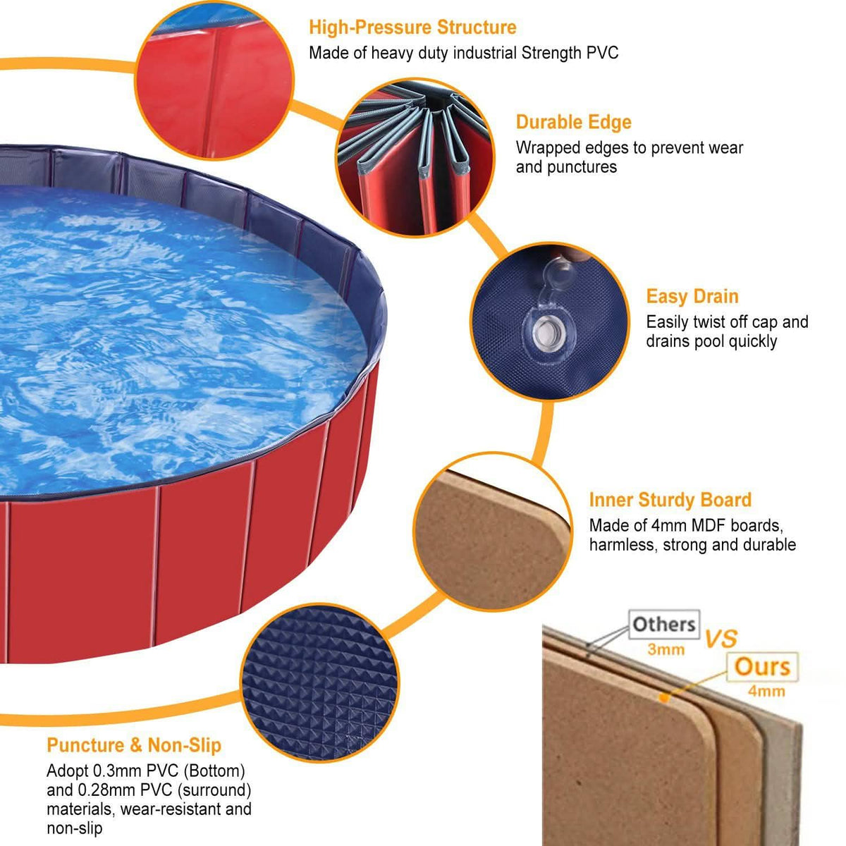 iMounTEK Foldable Pet Swimming Pool Pet Supplies - Tophatter Daily Deals