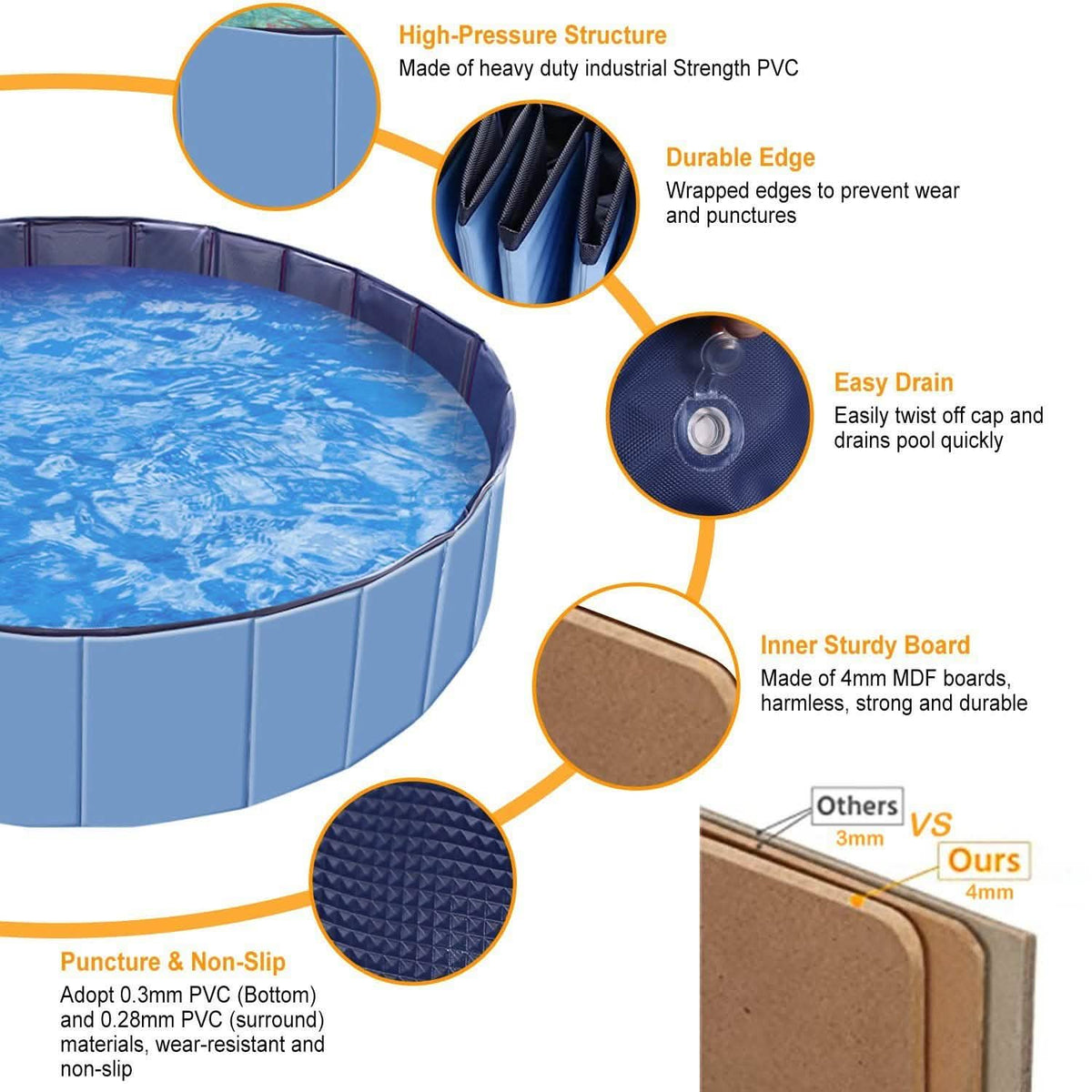 iMounTEK Foldable Pet Swimming Pool Pet Supplies - Tophatter Daily Deals