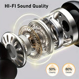 In-Ear Headphones With Noise Cancelling Mic, Sport Earhook & LED Display In-Ear Headphones - Tophatter Daily Deals