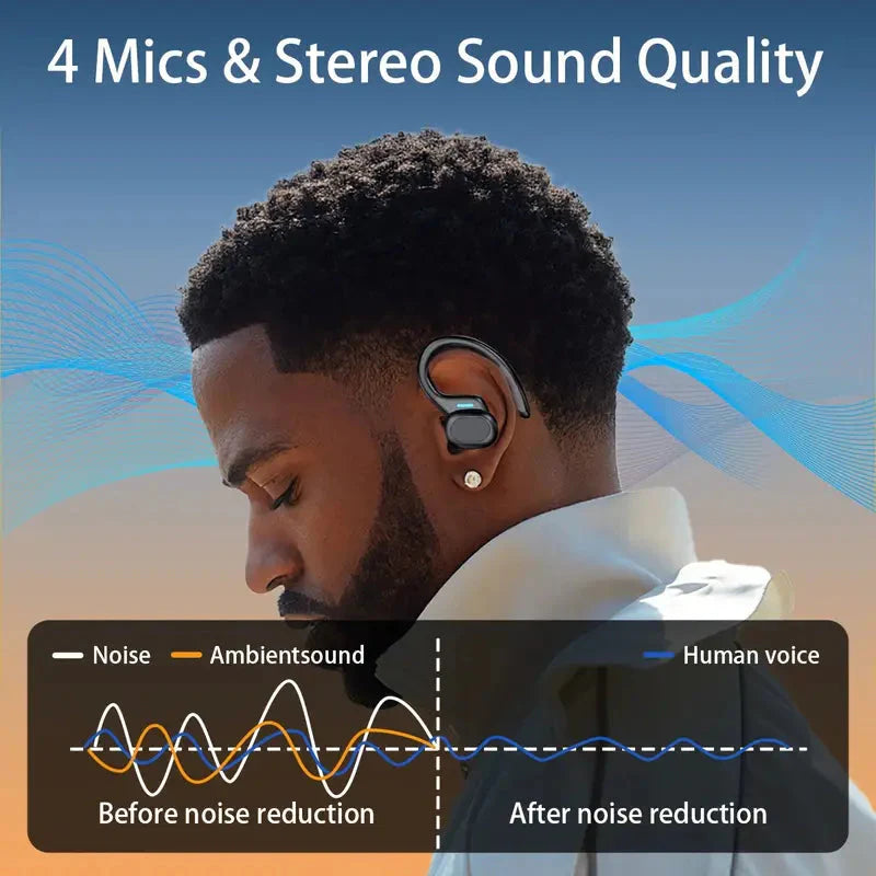 In-Ear Headphones With Noise Cancelling Mic, Sport Earhook & LED Display In-Ear Headphones - Tophatter Daily Deals