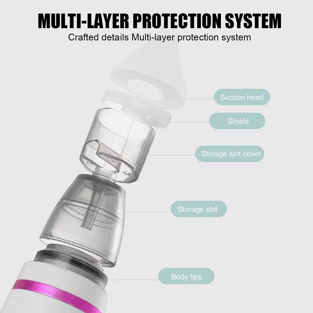 Electric Nose Aspirator - Rechargeable Baby Nasal Aspirator Safe Hygienic Nose Cleaner for Infant Baby & Toddler - Tophatter Daily Deals