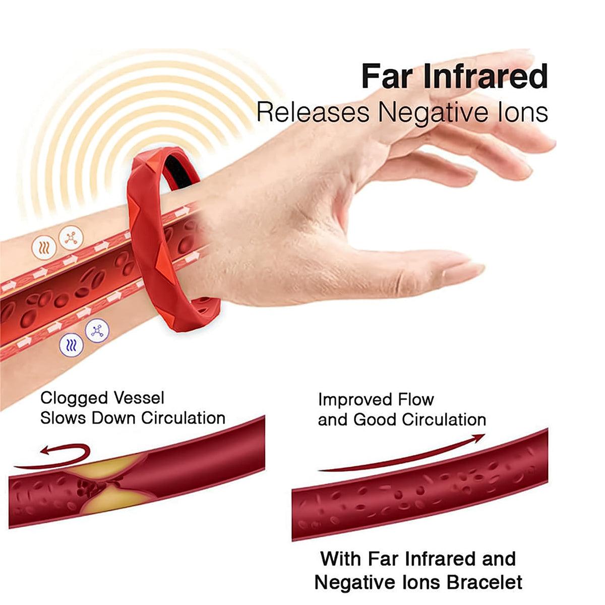 Ion Powerful Bracelets - Negative Ions Wristband Anti-Static Silicone Sports Bracelets Fitness - Tophatter Daily Deals