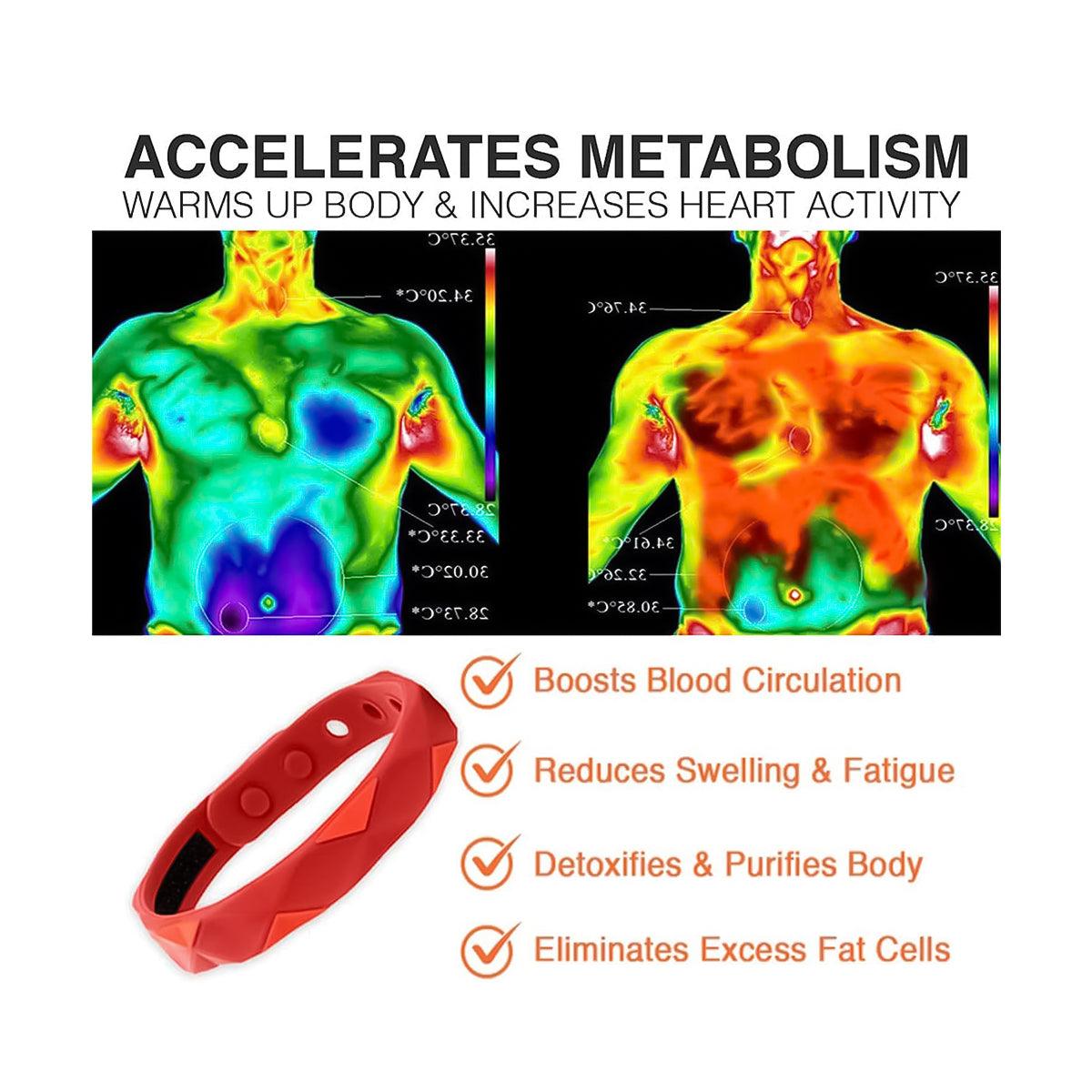 Ion Powerful Bracelets - Negative Ions Wristband Anti-Static Silicone Sports Bracelets Fitness - Tophatter Daily Deals