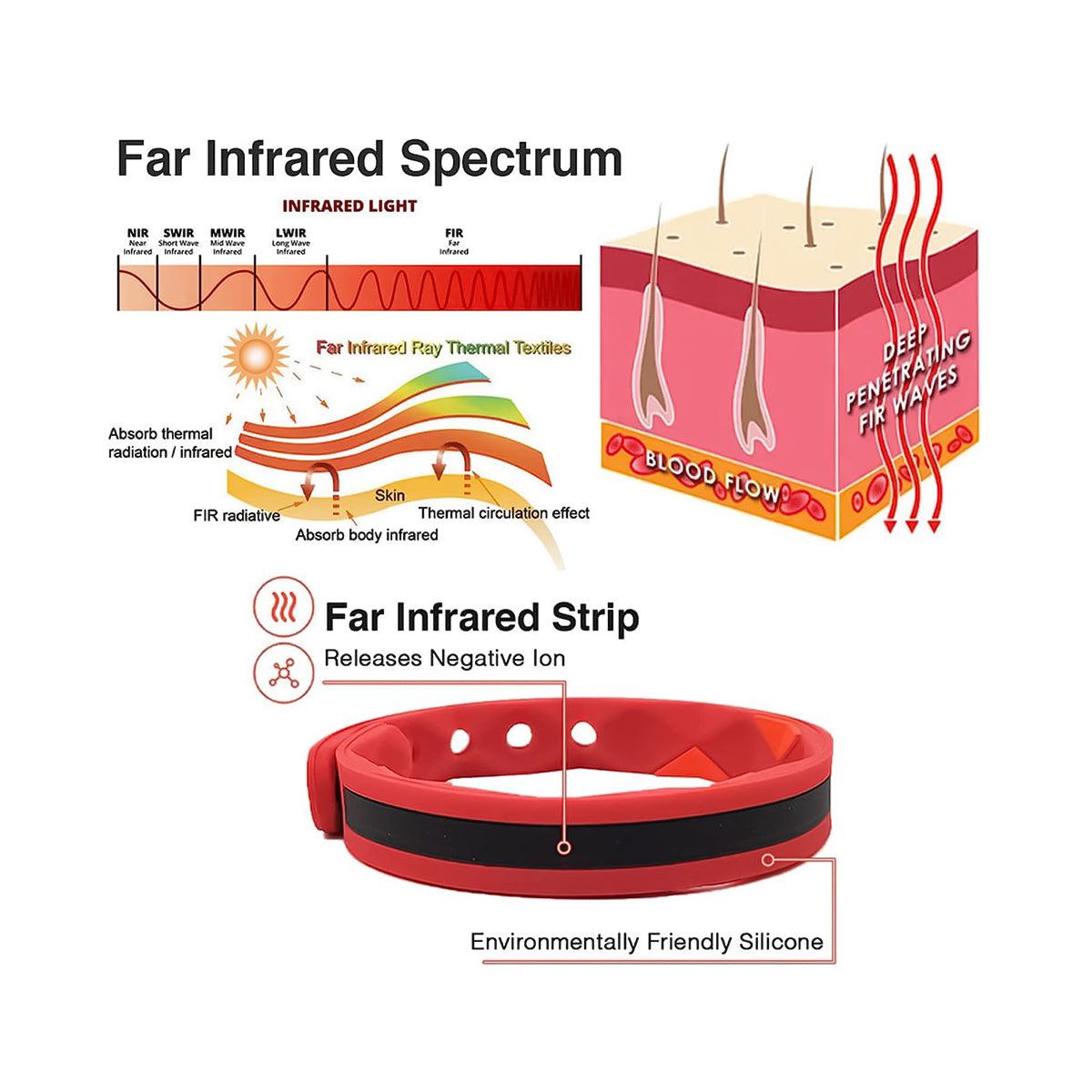 Ion Powerful Bracelets - Negative Ions Wristband Anti-Static Silicone Sports Bracelets Fitness - Tophatter Daily Deals