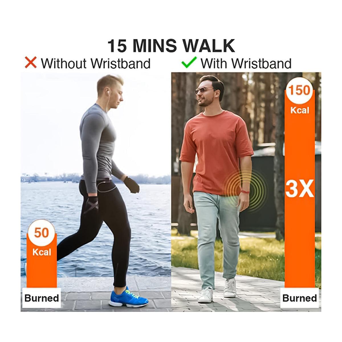 Ion Powerful Bracelets - Negative Ions Wristband Anti-Static Silicone Sports Bracelets Fitness - Tophatter Daily Deals