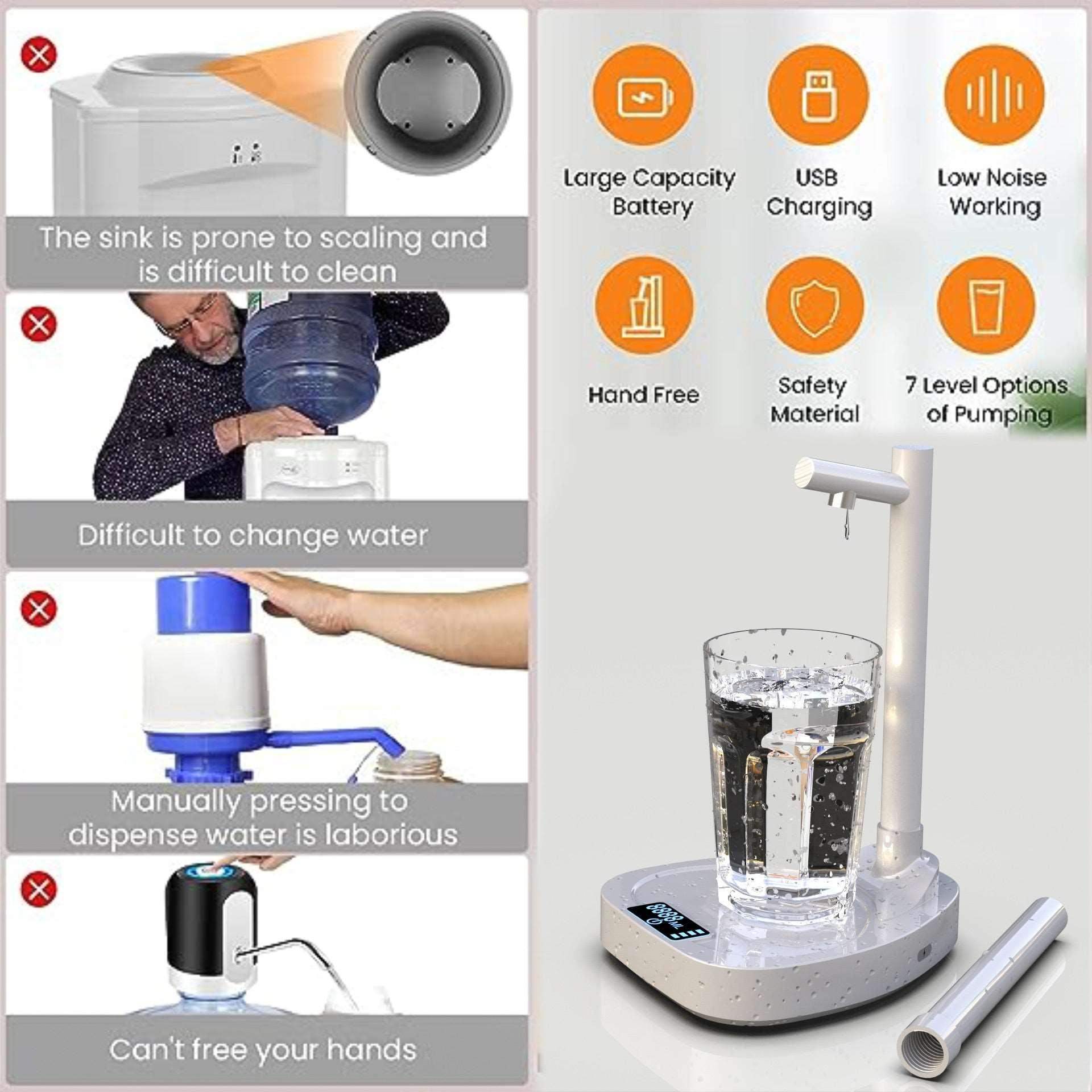 Intelligent Fully Automatic Desktop Water Dispenser - Tophatter's Smashing Daily Deals | Shop Like a Billionaire