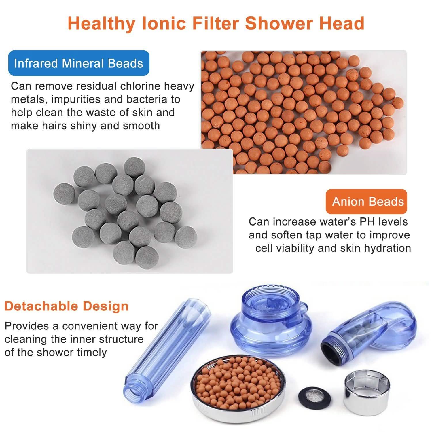 Ionic High Pressure Filter Shower Head Bath - Tophatter Daily Deals