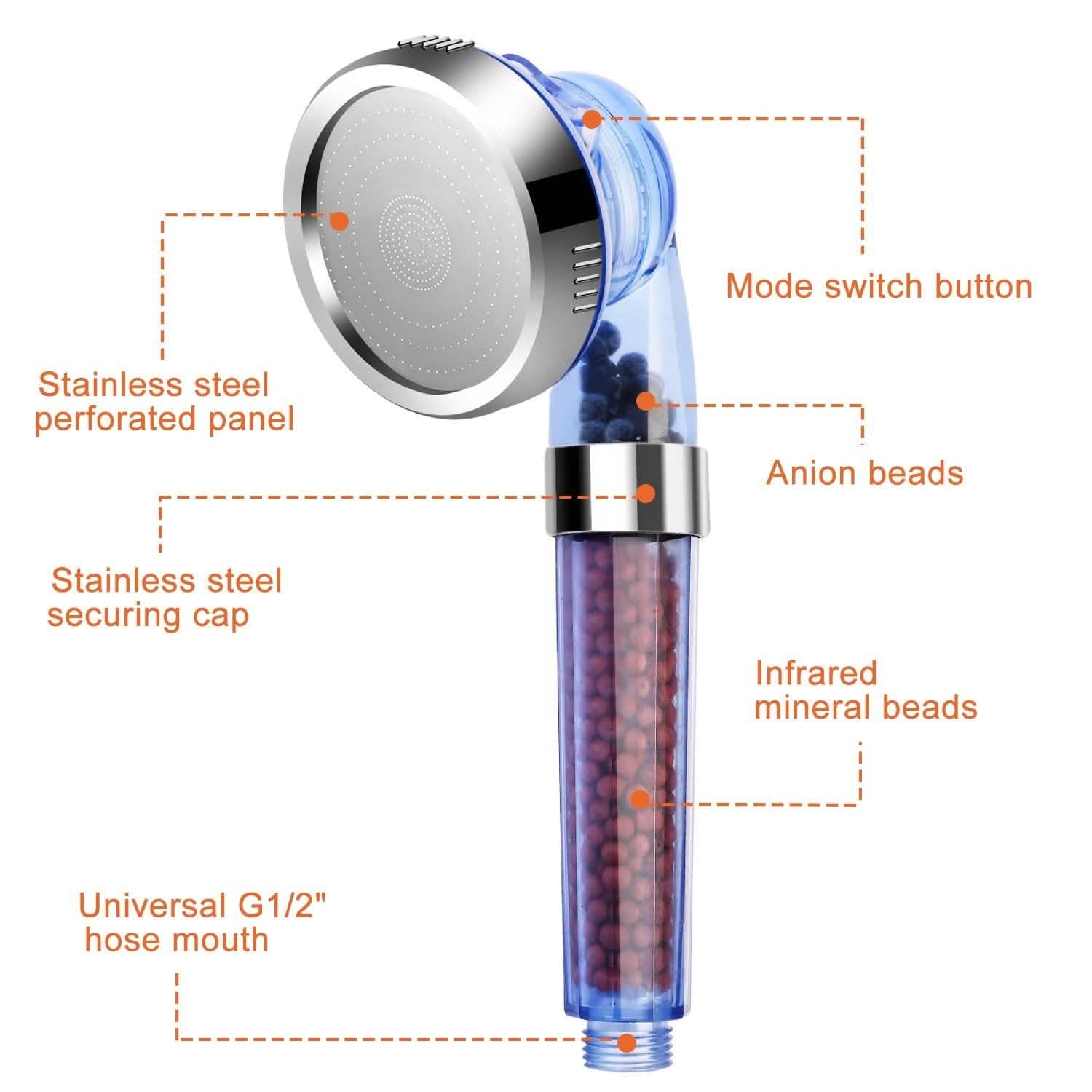 Ionic High Pressure Filter Shower Head Bath - Tophatter Daily Deals