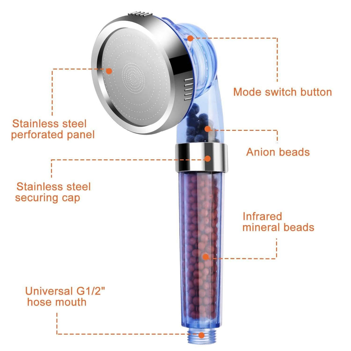 Ionic High Pressure Filter Shower Head Bath - Tophatter Daily Deals
