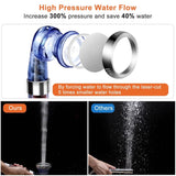 Ionic High Pressure Filter Shower Head Bath - Tophatter Daily Deals