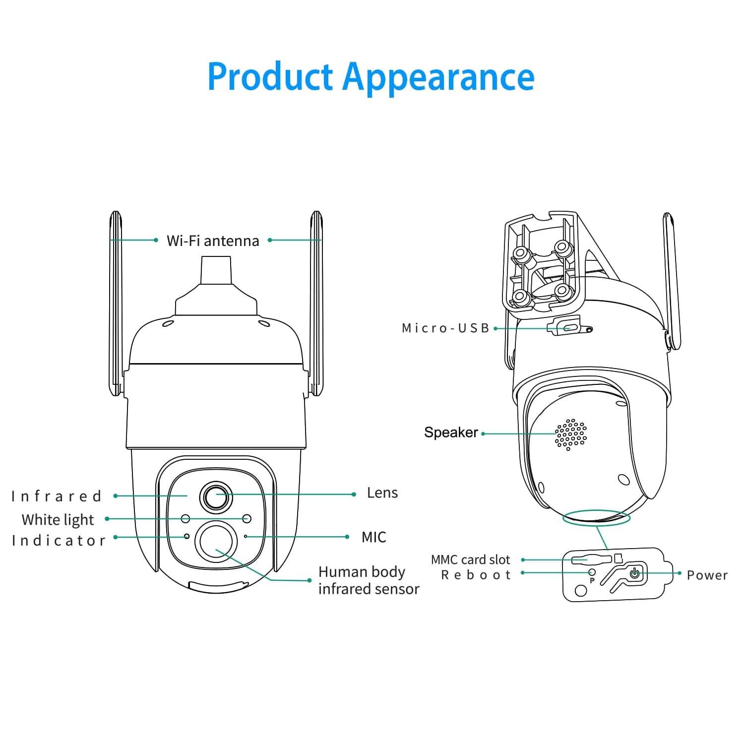 IP65 Solar Wireless Security Camera Smart Home & Security - Tophatter Daily Deals