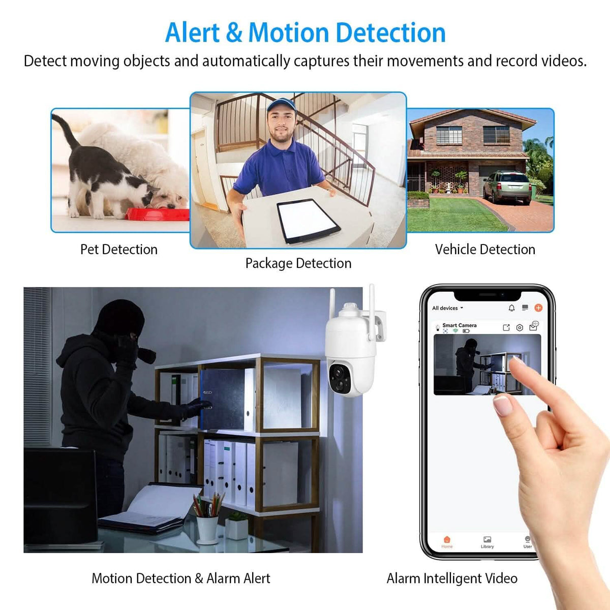 IP65 Solar Wireless Security Camera Smart Home & Security - Tophatter Daily Deals