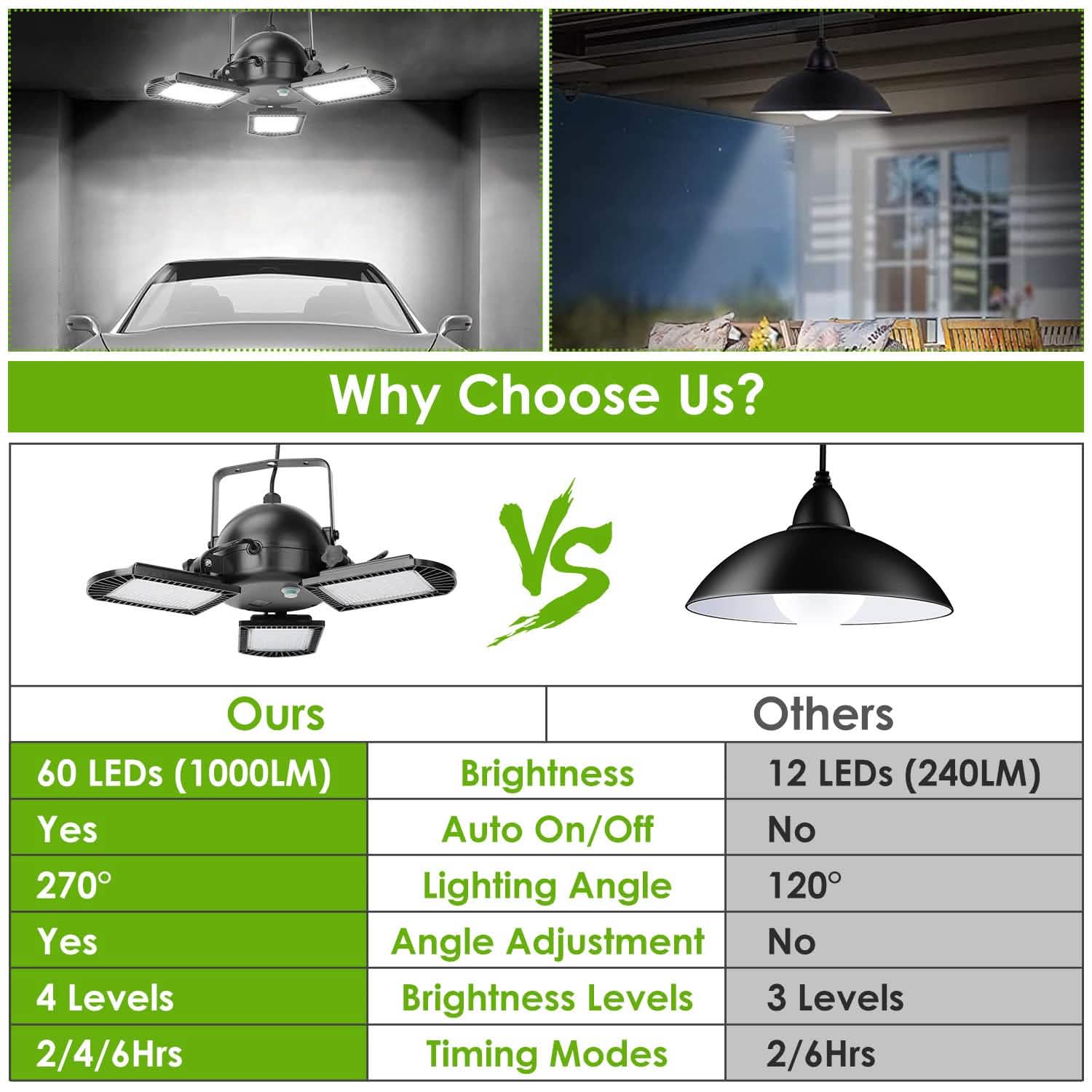 IP65 Waterproof Solar Pendant Lights Outdoor Lighting - Tophatter Daily Deals